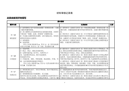 学校材料审核记录表