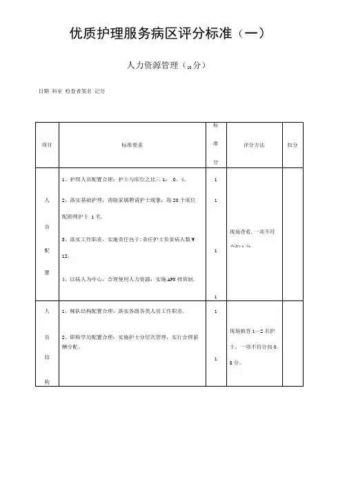 优质护理服务病区评分标准
