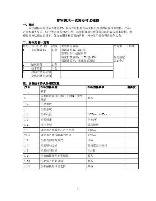 货物需求一览表及技术规格