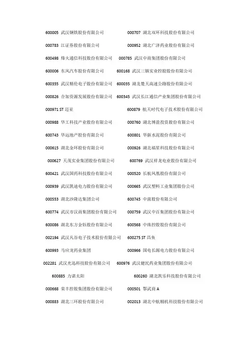 武汉市上市公司名单