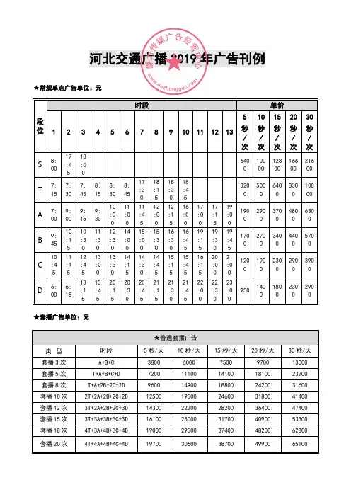 FM99.2  河北交通广播  刊例
