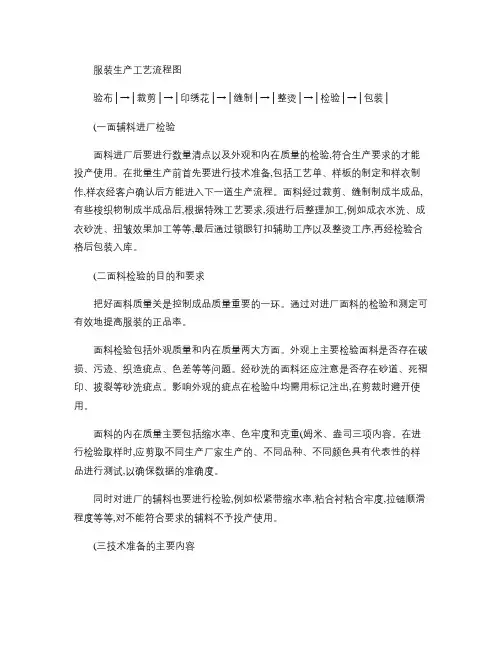 服装生产工艺流程图(精)