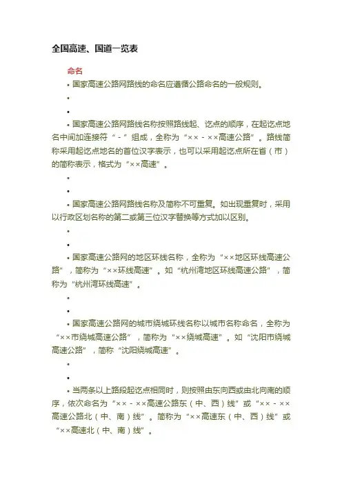 全国高速、国道一览表
