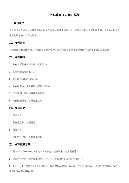 企业内刊季刊框架