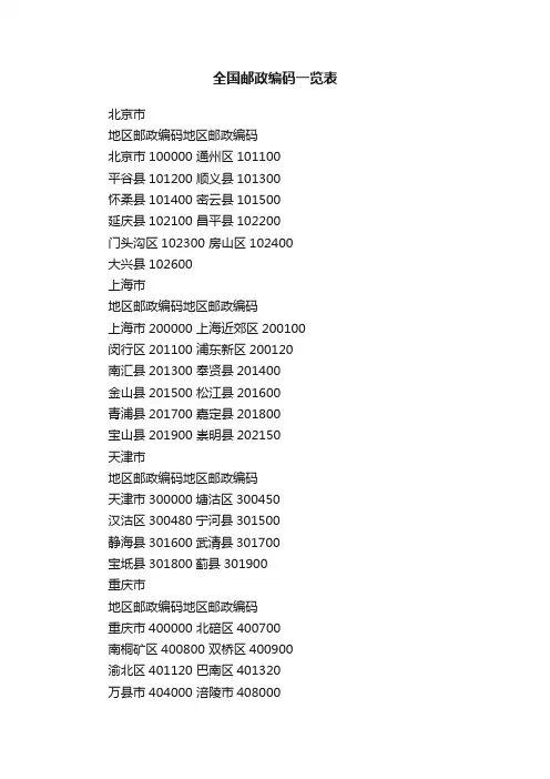 全国邮政编码一览表