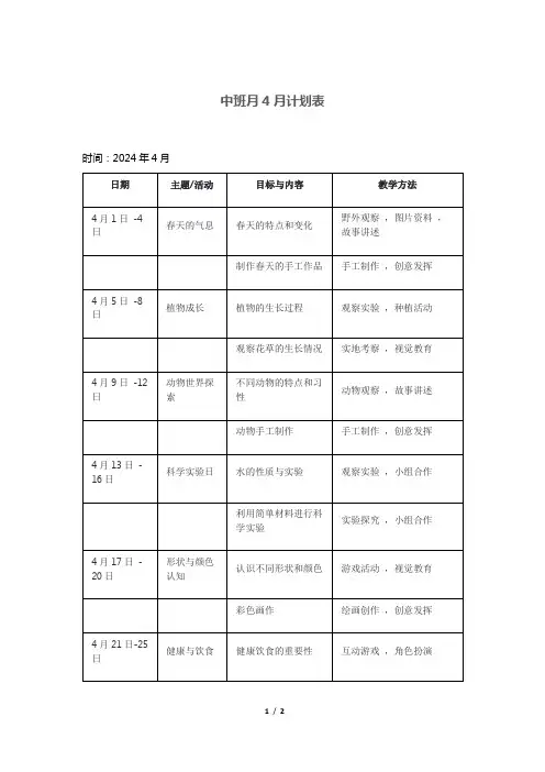 中班月4月计划表