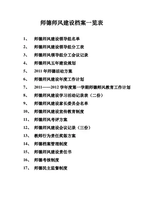 师德师风建设档案一览表