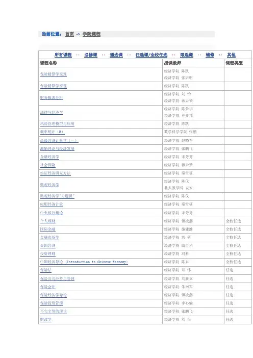 北京大学经济学院课程