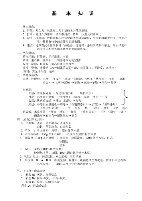造纸基本知识