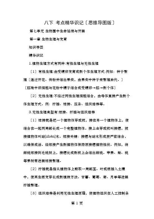 2018中考生物八下考点精华识记思维导图版新人教版