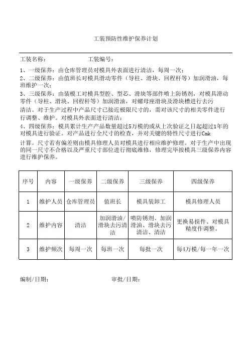 模具维护保养