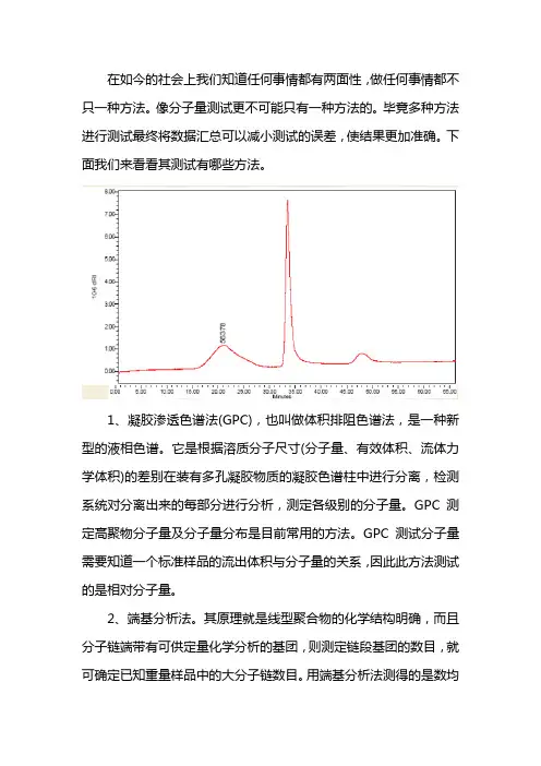 分子量测试的方法