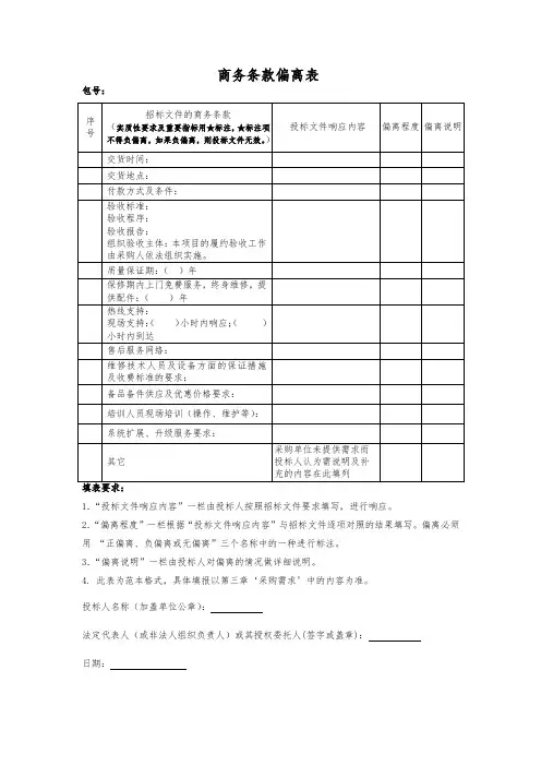 商务条款偏离表