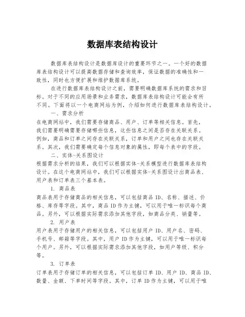 数据库表结构设计