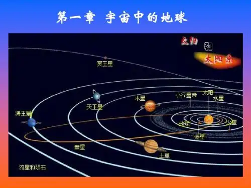 地球科学概论  第一章  第一节   宇宙中的地球