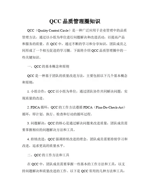 QCC品质管理圈知识