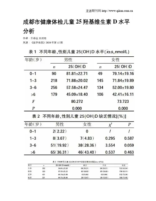 成都市健康体检儿童25羟基维生素D水平分析