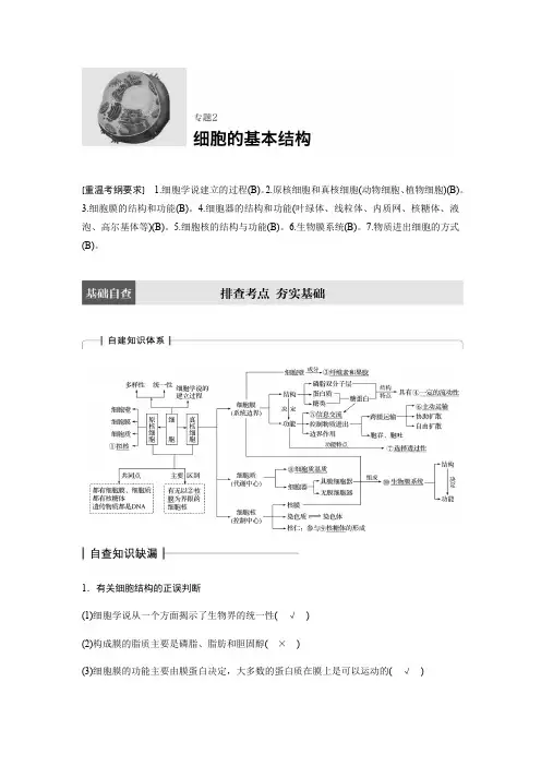 【步步高】2017届高考生物(江苏专用)二轮教师文档讲义：专题2细胞的基本结构