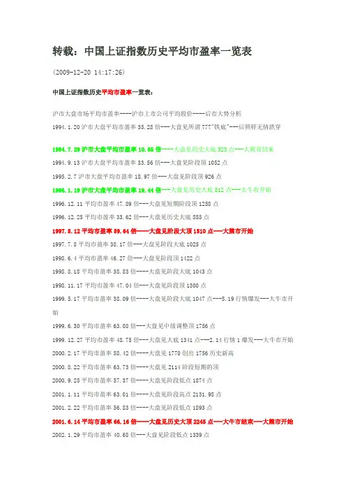 中国历史市盈率一览表