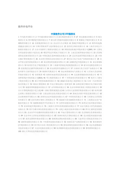 中国软件公司100强排名
