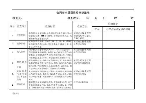 公司安全员日常检查记录表