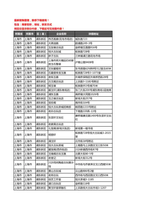 新版上海市上海市浦东新区古玩企业公司商家户名录单联系方式地址大全203家