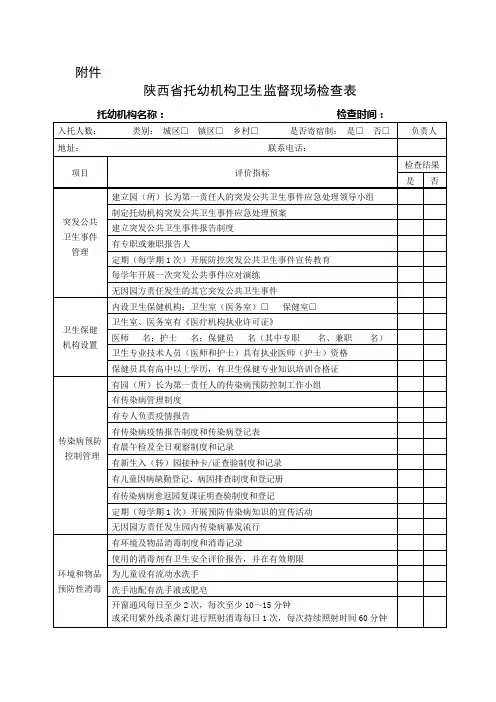 陕西托幼机构卫生监督现场检查表-陕西卫生监督所