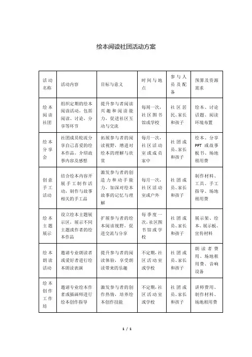 绘本阅读社团活动方案