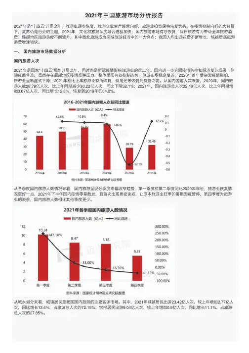 2021年中国旅游市场分析报告
