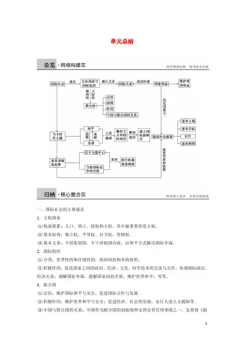 高中政治 第四单元 当代国际社会单元总结 新人教版必修2