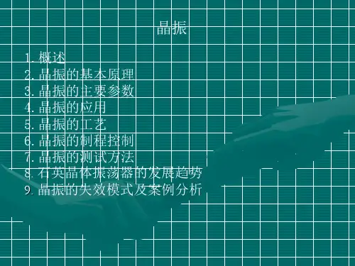 晶振基础知识