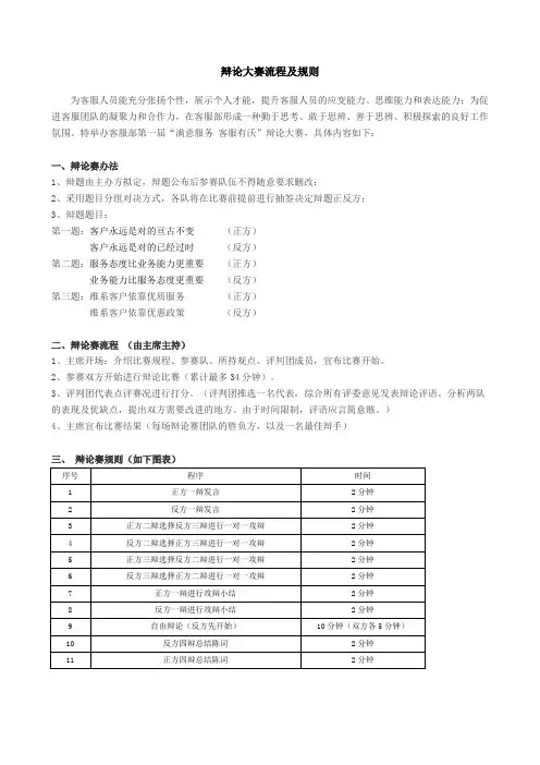 辩论大赛流程及规则