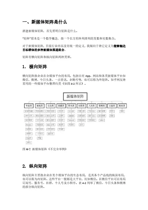 浅析新媒体矩阵