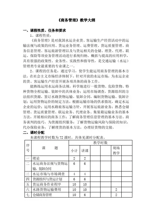 商务管理教学大纲