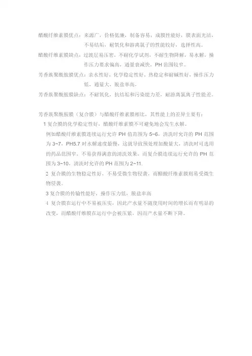 三醋酸纤维素膜与聚酰胺膜对比