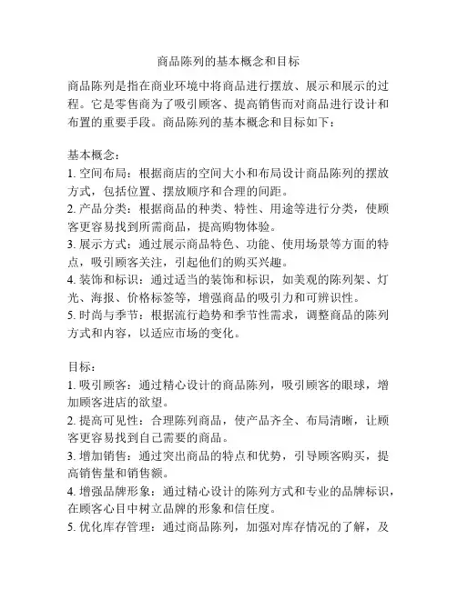 商品陈列的基本概念和目标