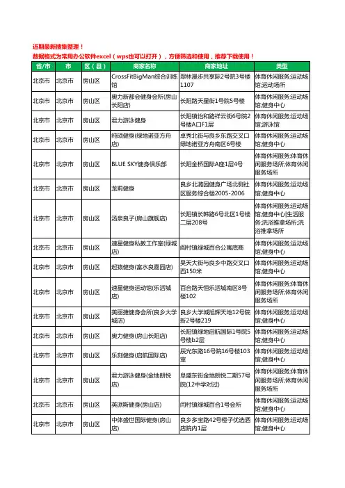 2020新版北京市北京市房山区健身房工商企业公司商家名录名单黄页联系方式电话大全92家