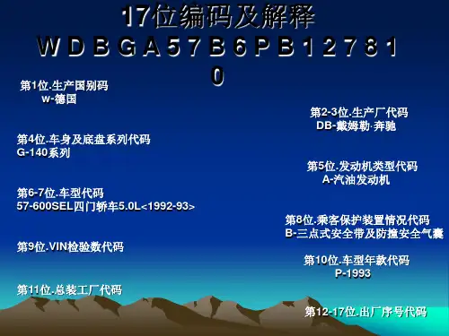 17位编码及解释