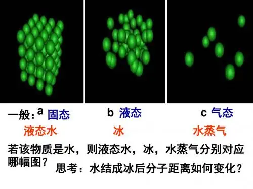 水的各种性质学习课件PPT