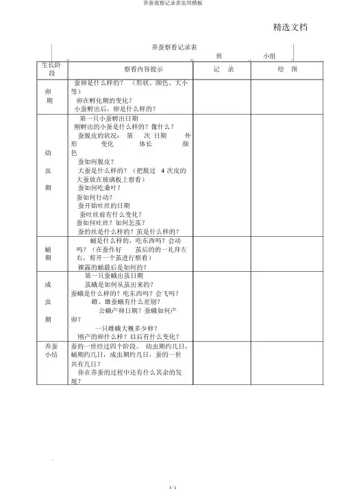 养蚕观察记录表实用模板