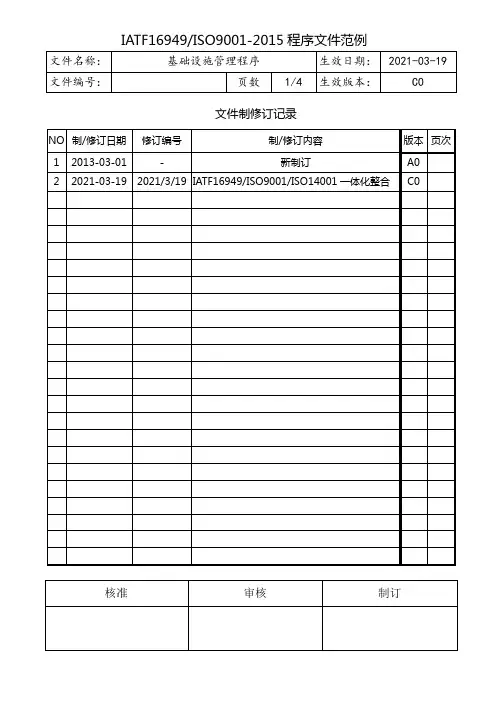 IATF16949基础设施管理程序
