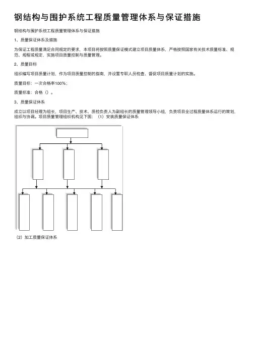钢结构与围护系统工程质量管理体系与保证措施