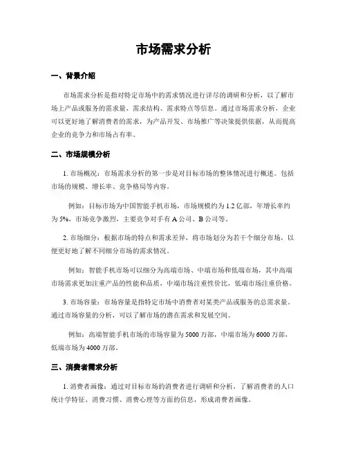 市场需求分析