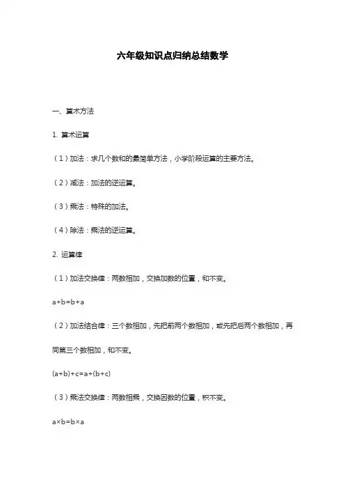 六年级知识点归纳总结数学