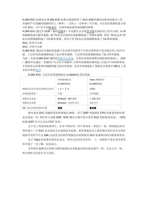 H.264 SVC介绍