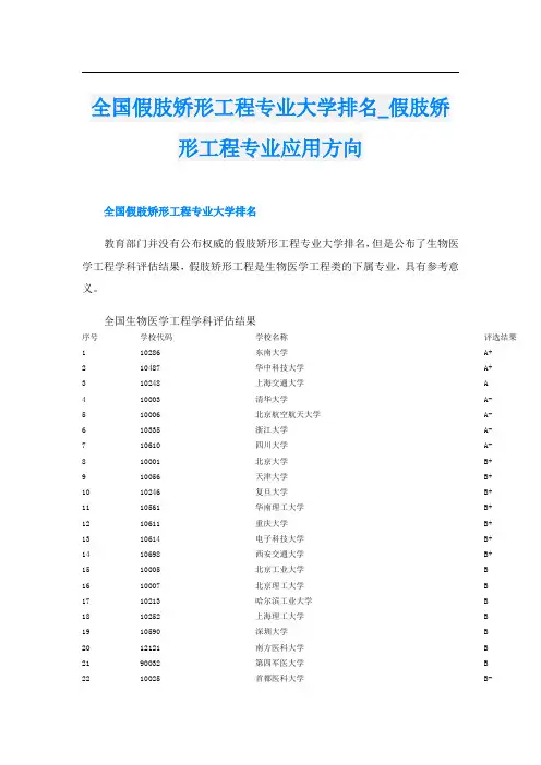 全国假肢矫形工程专业大学排名假肢矫形工程专业应用方向