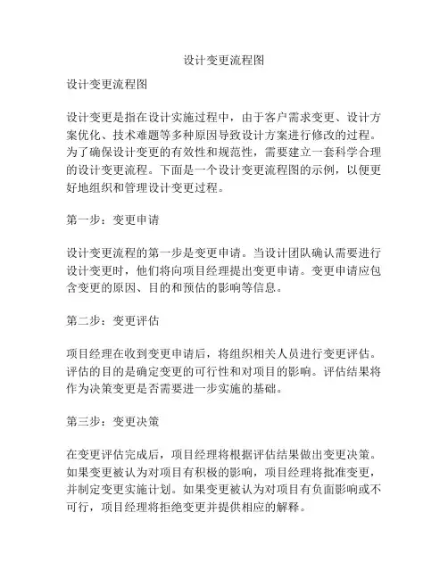 设计变更流程图