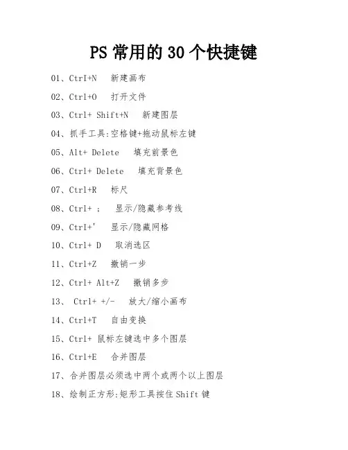 PS常用的30个快捷键 