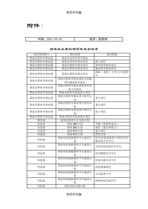 国家级主要科研项目类别目录之欧阳学创编