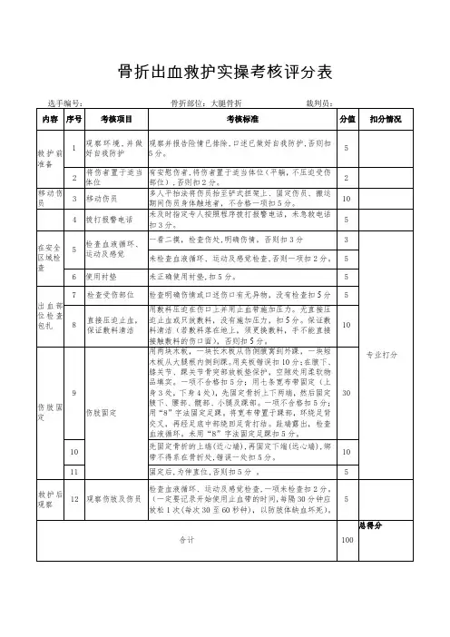 骨折出血救护实操考核评分表